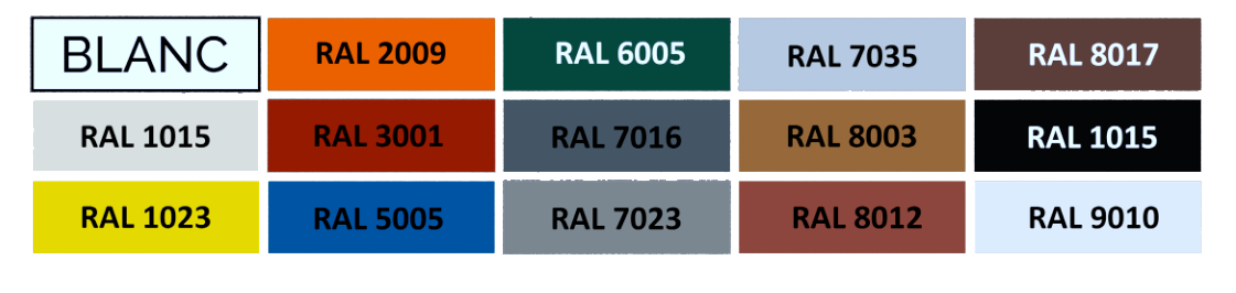 Cap Trading